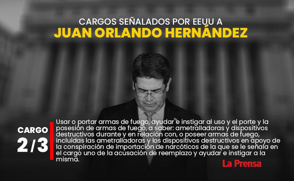 Magistrados ratifican extradición de Juan Orlando Hernández hacia Estados Unidos