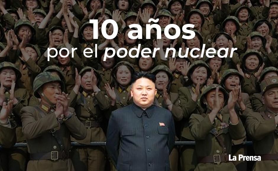 Los líderes mundiales sucesivos durante el reino de Kim Jong Un