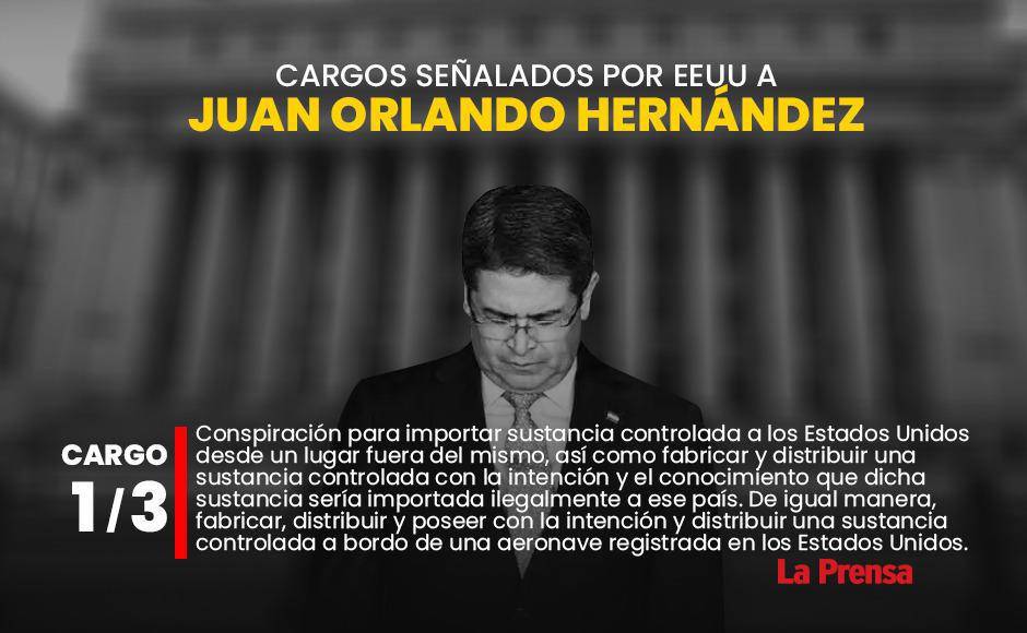 $!Cargo 1 contra Juan Orlando Hernández.