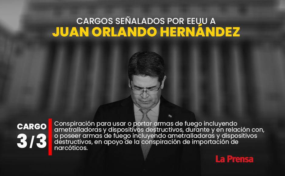 $!Cargo 3 contra Juan Orlando Hernández