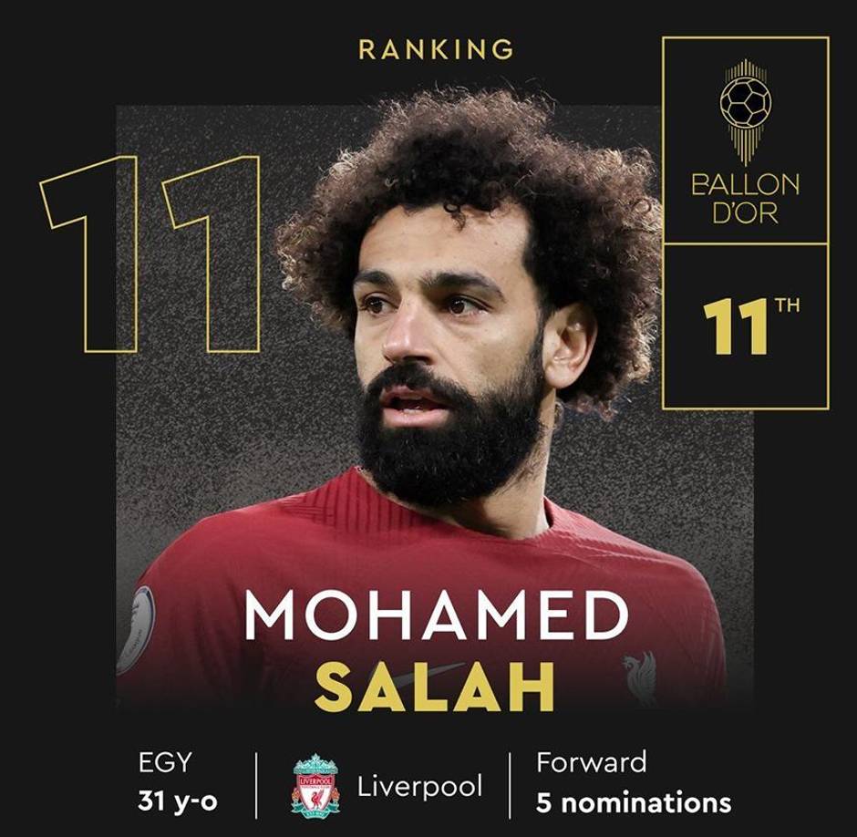 <b>11. Mohamed Salah (Liverpool)</b>