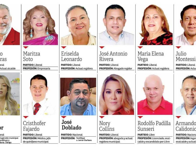 Ellos integran la actual corporación municipal de San Pedro Sula.