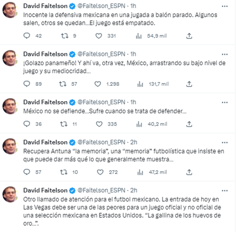 Previamente había realizado un análisis del duelo entre México y Panamá.