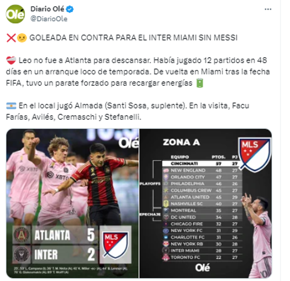 Diario Olé de Argentina: “GOLEADA EN CONTRA PARA EL INTER MIAMI SIN MESSI”