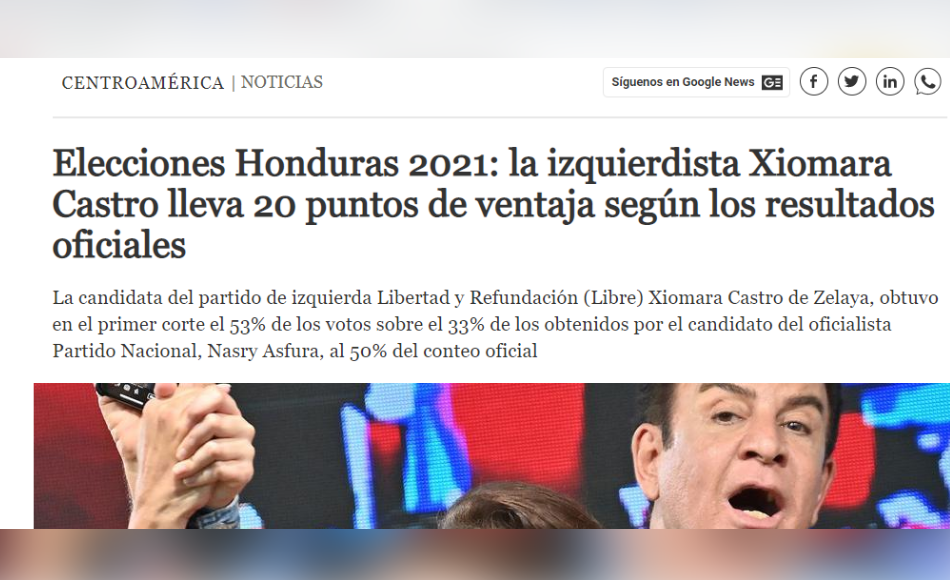 Así informa el mundo sobre las elecciones en Honduras