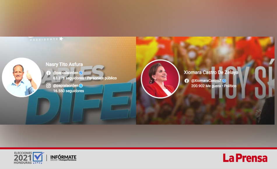 ¡Invierten millones! Candidatos hondureños acudieron a redes sociales para promocionarse