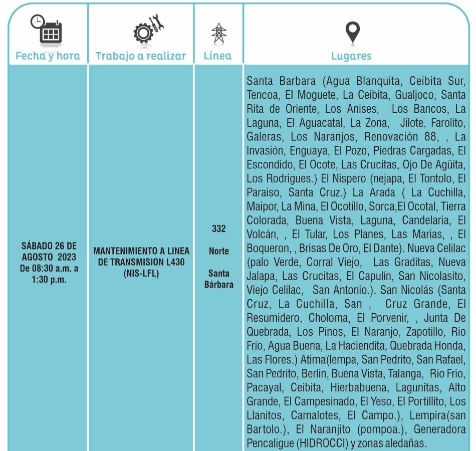 Interrupciones de energía eléctrica programadas en Santa Bárbara.