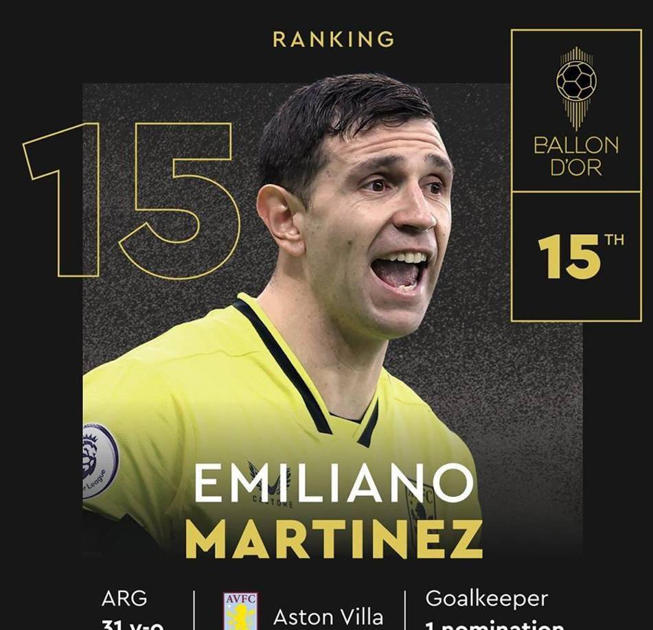15. Emiliano Martínez (Aston Villa).