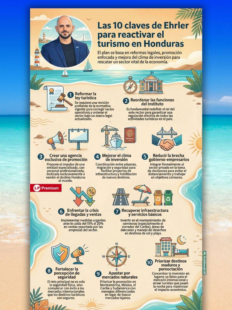 Ministro de Turismo: No se puede impedir que un hondureño viaje... hay que enamorarlo