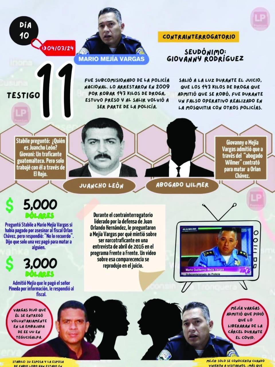 $!Defensa de JOH dejó a exoficial Mejía Vargas como mentiroso
