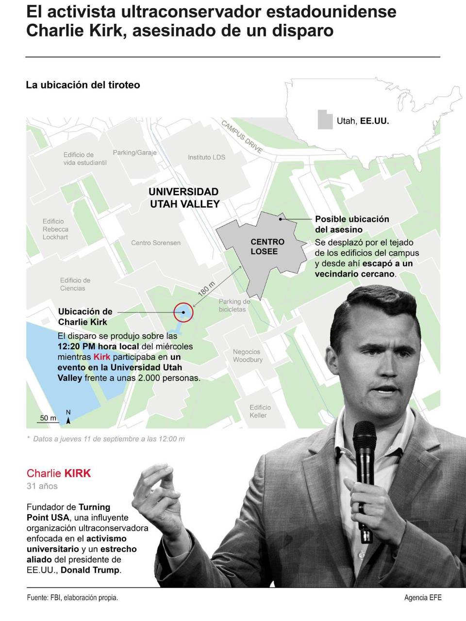 Fiscalía pedirá pena de muerte para el presunto asesino de Charlie Kirk