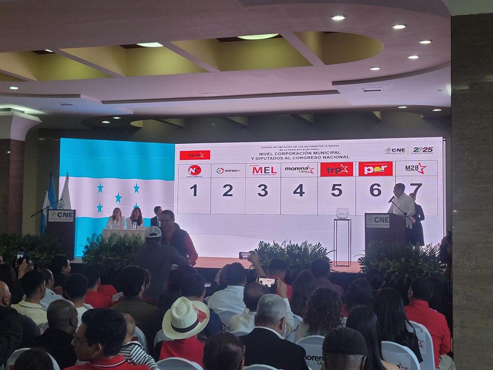 Vista de las posiciones de las diferentes corrientes del Partido Libertad y Refundación.