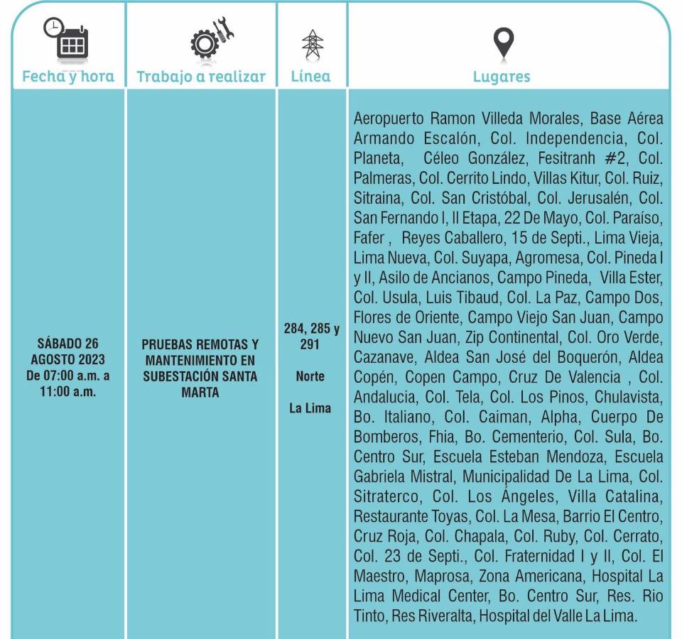 Cortes programados para La Lima, Cortés.