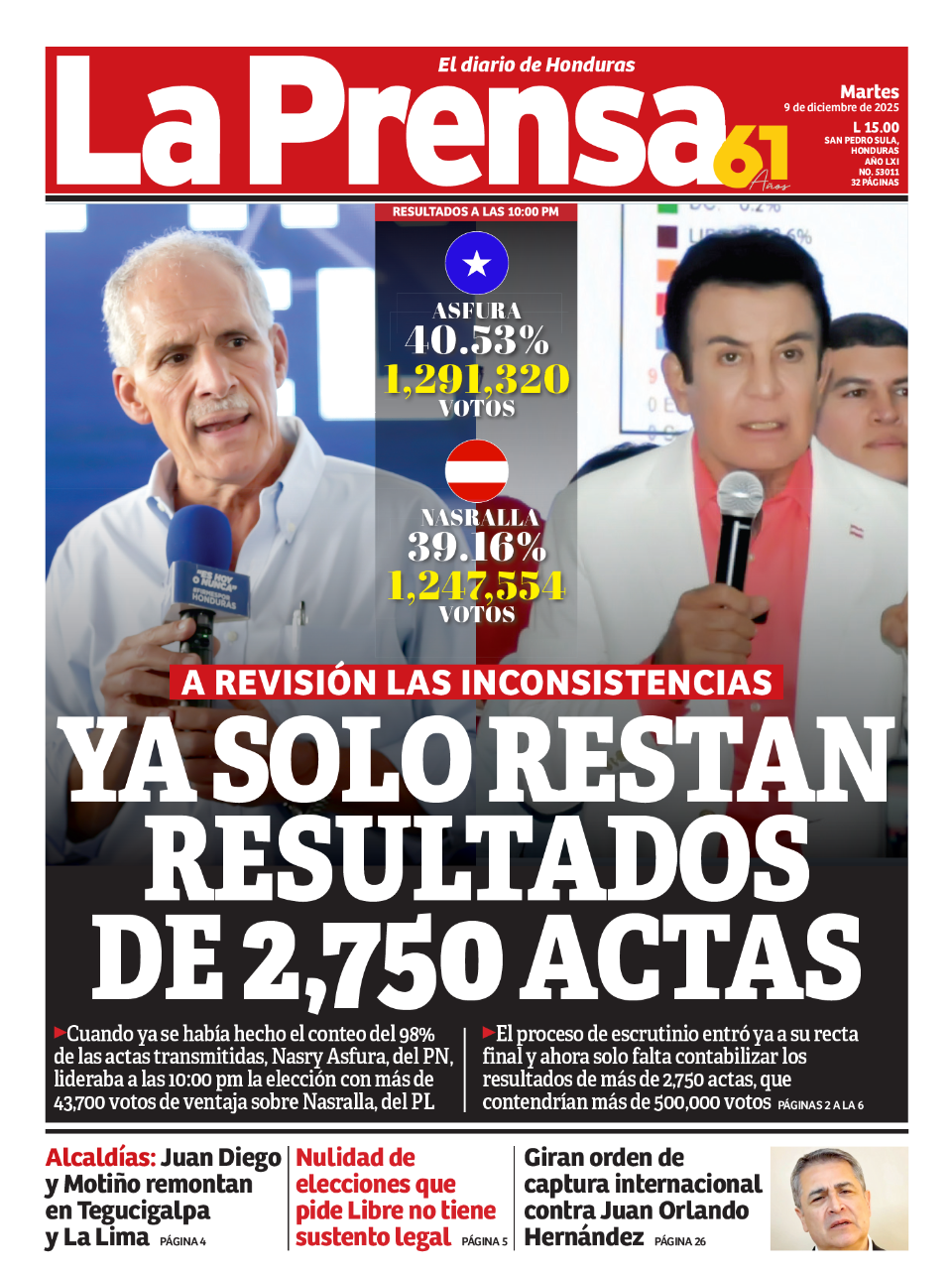 Ya solo restan resultados de 2,750 actas