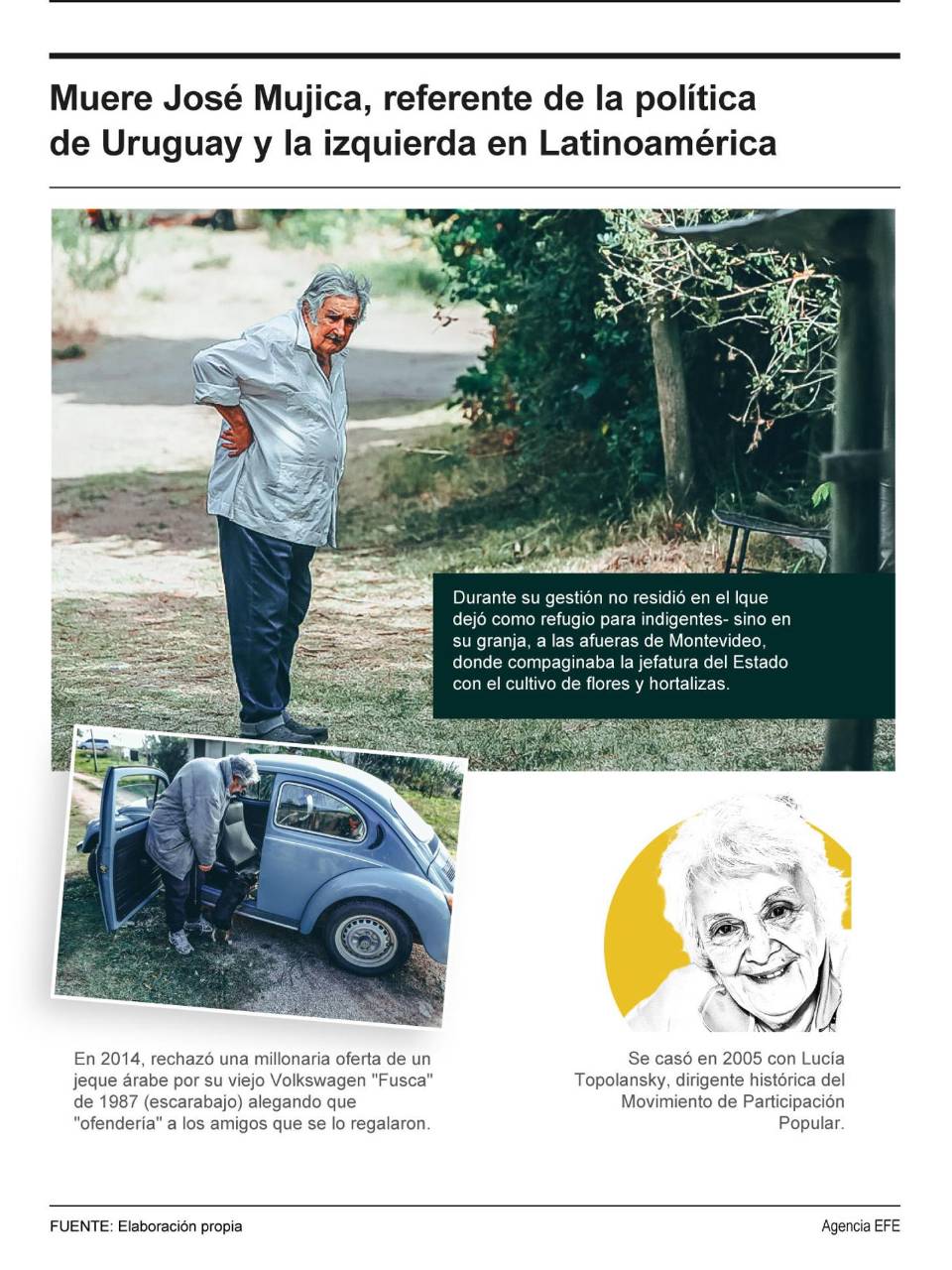 Pepe Mujica, un símbolo de humildad en el poder