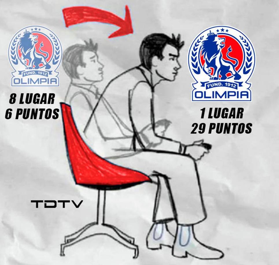 Memes: burlas al Real España tras perder el liderato ante Olimpia... ¿Y Motagua?