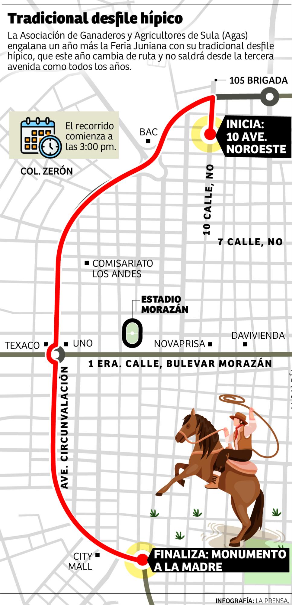 400 ejemplares conforman el desfile hípico del Agas hoy