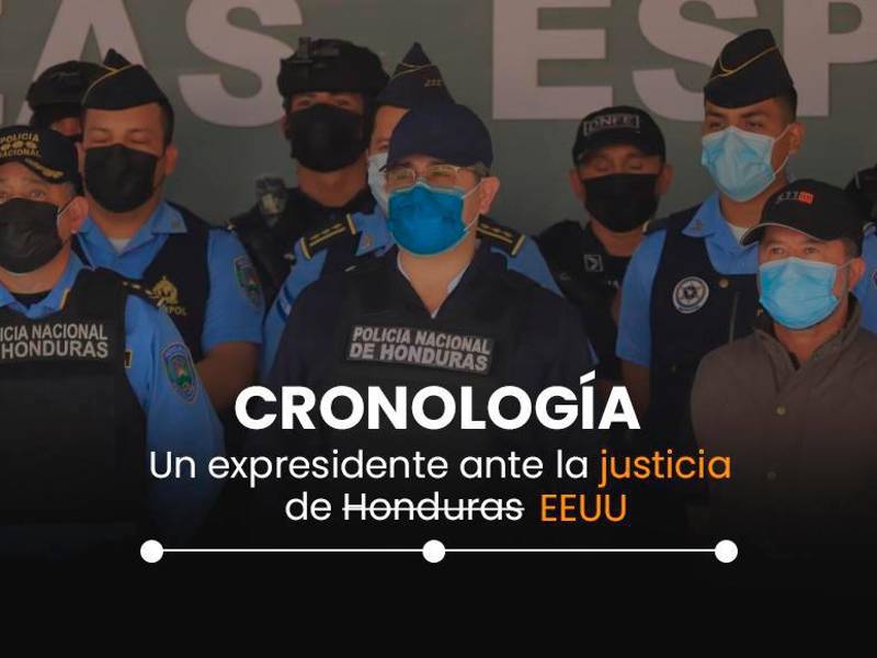 Cronología: La línea de tiempo de Juan Orlando Hernández