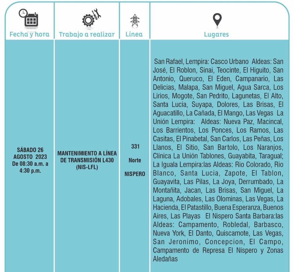 Cortes de luz programados en el noroccidente de Honduras.