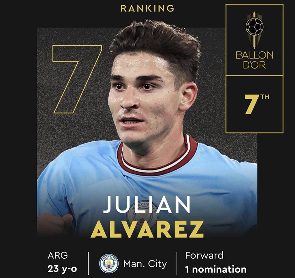 7. Julián Álvarez (Manchester City)