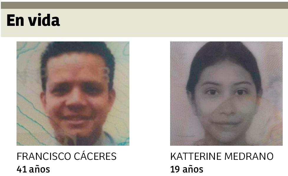 Hombre mata a mujer y se quita la vida dentro de vivienda en Tegucigalpa