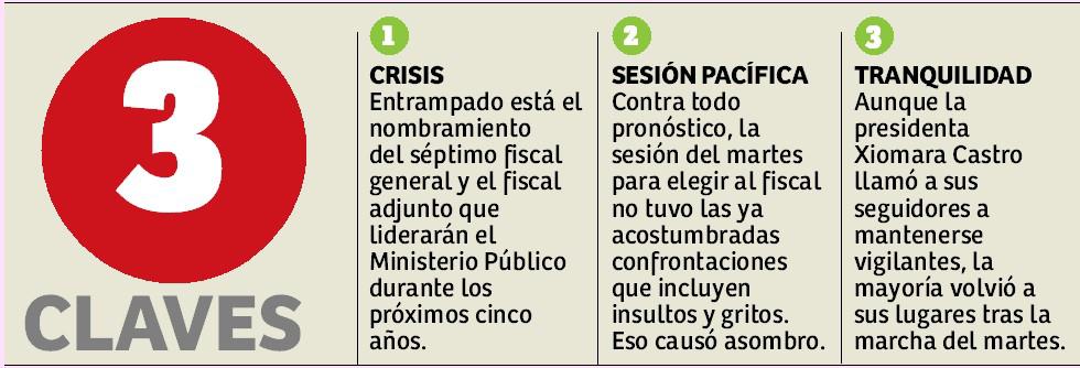 Expertos aconsejan recuperar la credibilidad del pueblo hondureño