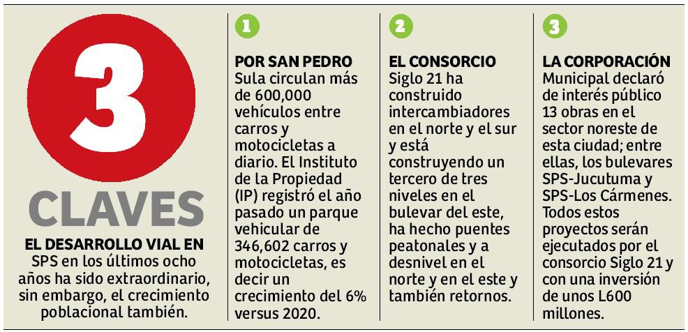 Urgen obras en sector El Carmen por crecimiento residencial