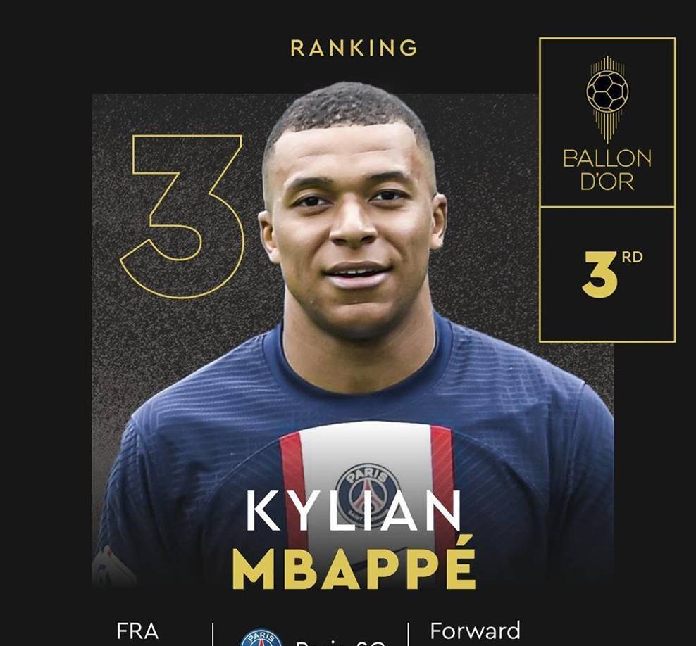3. Kylian Mbappé (PSG)