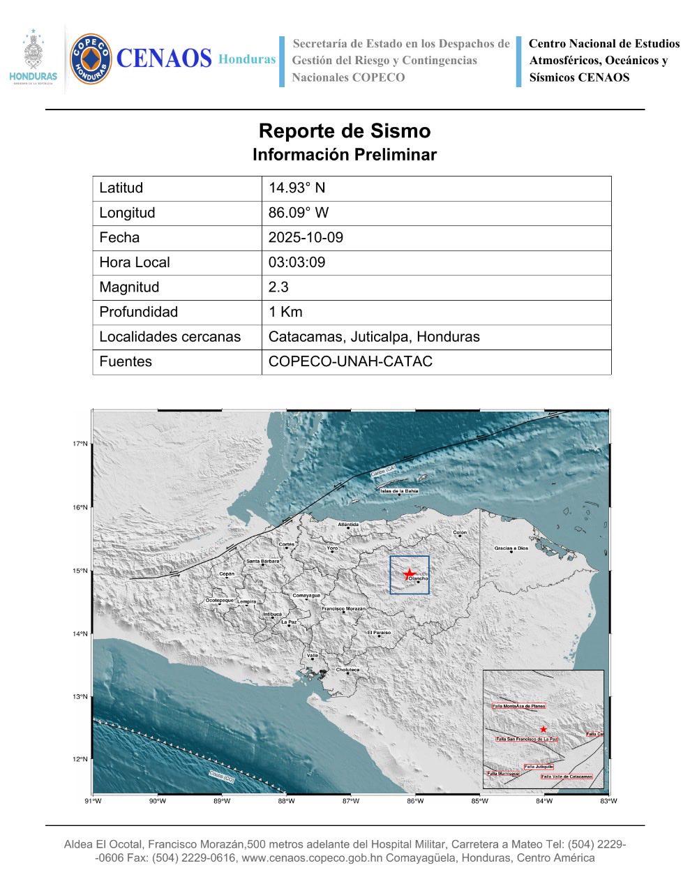 En menos de 12 horas, Honduras registra tres sismos en diferentes zonas