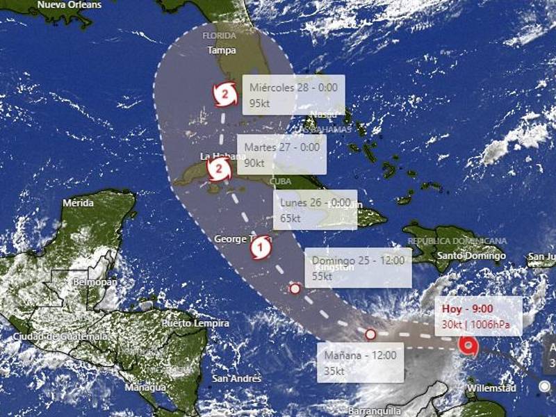 Modelo que la trayectoria que podría seguir Hermine.