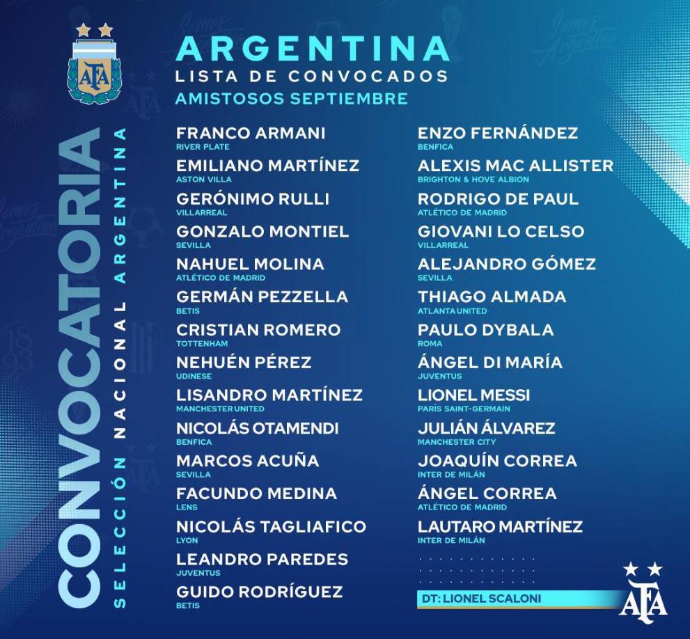 Lionel Messi, Ángel Di María, Paulo Dybala, Lautaro Martínez, Julián Álvarez, entre otros cracks, fueron convocados por el seleccionador Scaloni para el amistoso de Argentina ante Honduras del próximo 23 de septiembre. 