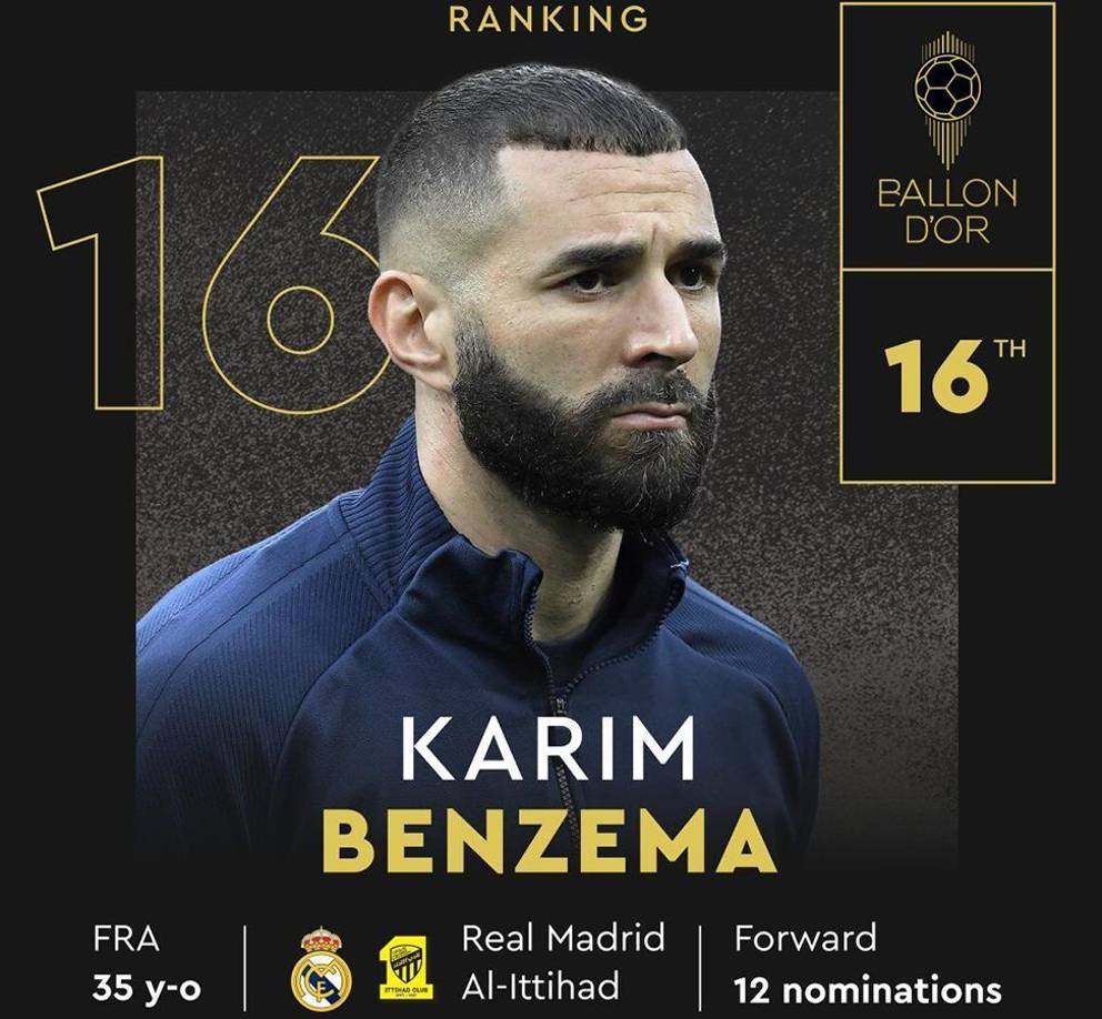 16. Karim Benzema (Al-Ittihad)