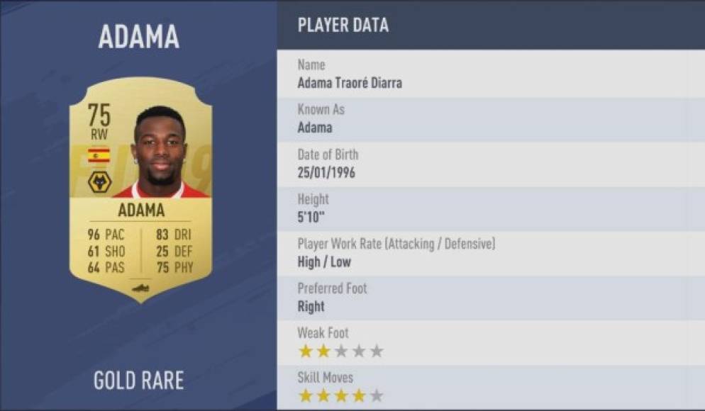 El exbarcelonista Adama Traoré (Wolverhampton Wanderers, 96 de velocidad). Es el futbolista más rápido del FIFA 2019.