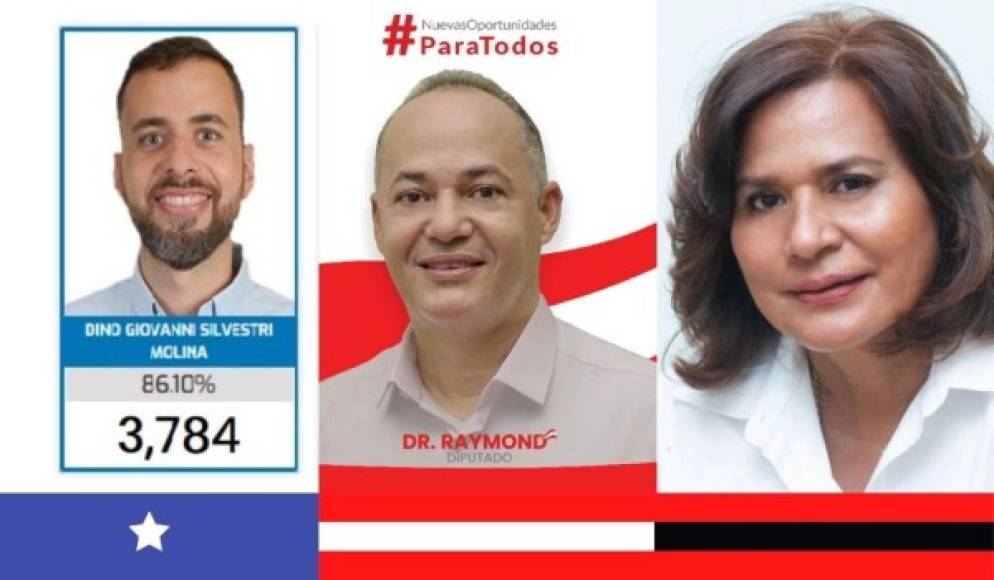 ISLAS DE LA BAHÍA: Dino Silvestri (3,784), Raymond Cherington (6,685) y Yadira Gómez (1,168).