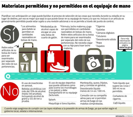 Viajeros desconocen medidas de seguridad en equipaje de mano - Diario La  Prensa