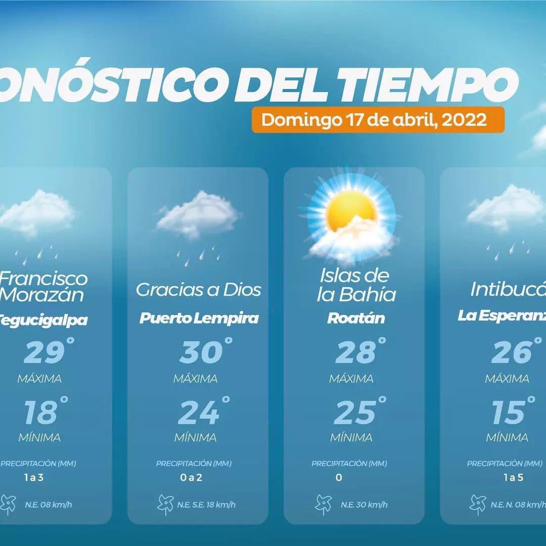 Además, en Tegucigalpa y Puerto Lempira también existe probabilidad de lluvias, según el ente de contingencias.