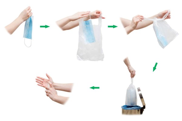 Step by step algorithm for correct mask utilization in the context of pandemic. Woman puts used face safety mask in plastic bag, ties it, throws it away into trash bin and uses sanitizer for her hands