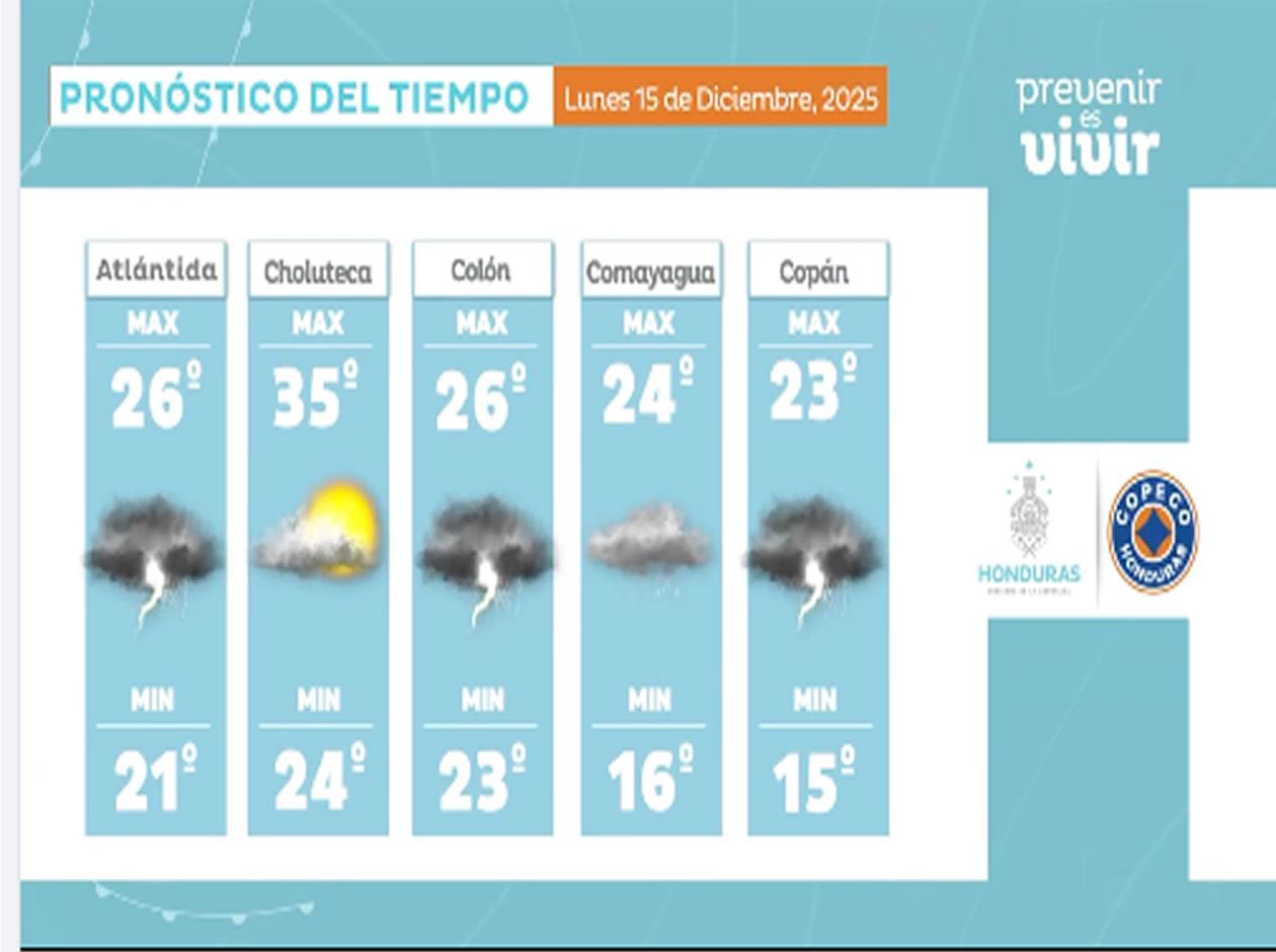 ¿Qué departamentos de Honduras están en alerta verde por lluvias?